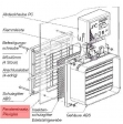 Acrylglasscheibe f�r Air-Control