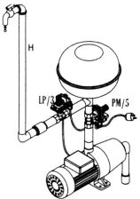 Hydro Trockenlaufschutz LP/3 f�r Hauswasserwerke und Pumpen