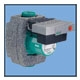 Hocheffizienzpumpen